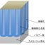 Semiconductor Kunimite Processing