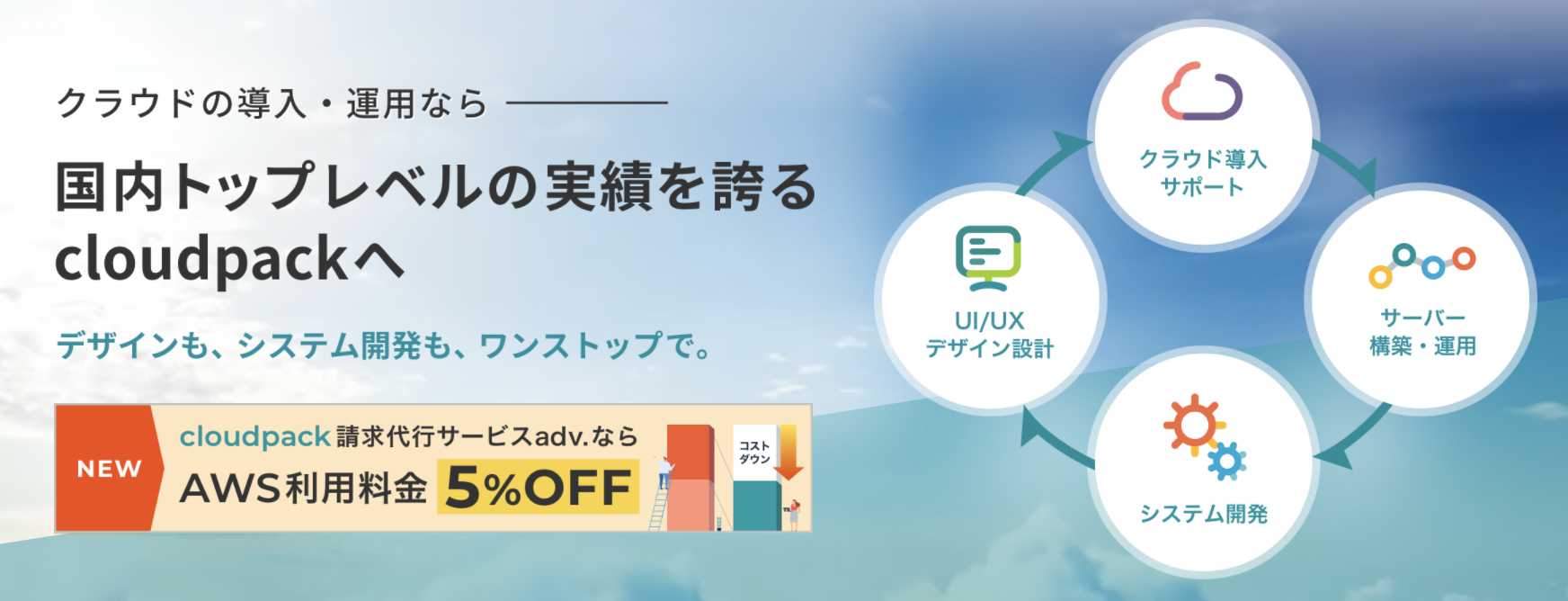 クラウドサービス『cloudpack』