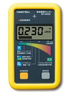 Radiation Dose Monitor 