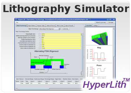 ソフトウェア『HyperLith(TM)』