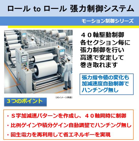コーター巻き取り装置 ロール to ロール張力制御システム | 芳賀電機