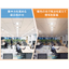 Wireless lighting control with color adjustment compatible 'LED lighting series'