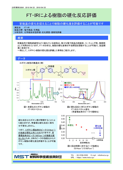 分析事例】FT-IRによるエポキシ樹脂の硬化度評価 | 一般財団法人材料