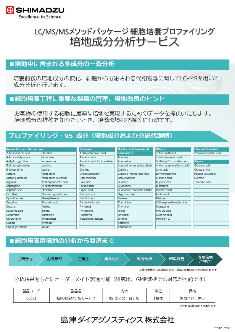 【GMPグレード・研究用グレード】細胞用培地分析サービス