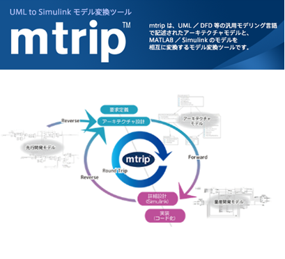 Simulink モデル変換ツール 「mtrip」
