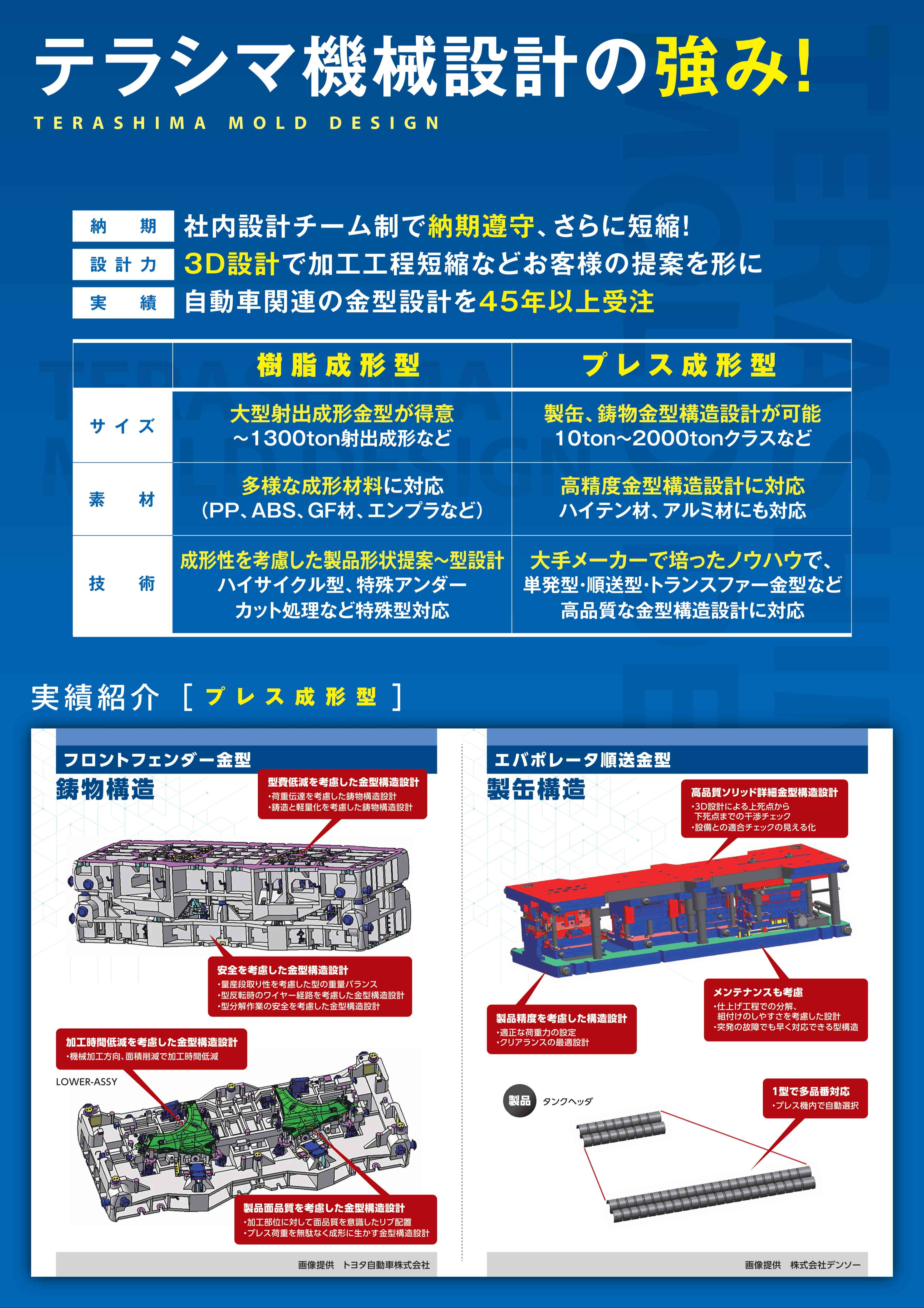 株式会社テラシマ機械設計事務所　強み