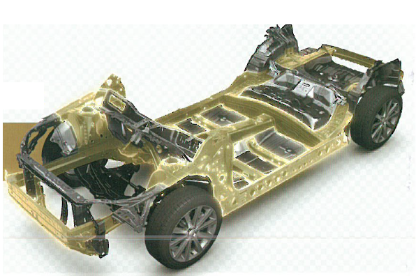 プラットフォーム　SUBARU GLOBAL PLATFORM
