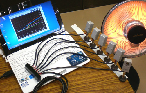 サーモパイル 型 非接触式温度計『赤外線放射温度ロガー』