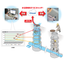 Water Outflow Alarm System "Manhole Station Alert"