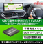 Low Voltage Operation Version: 512K-bit FeRAM for Automotive Use