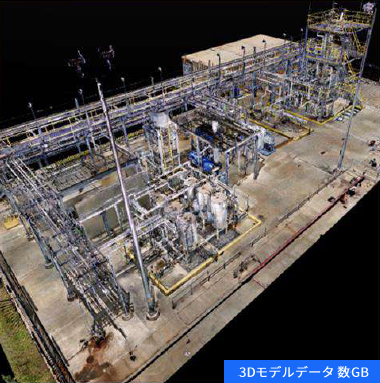 デジタルツインソフトウェア『Prevu3D』