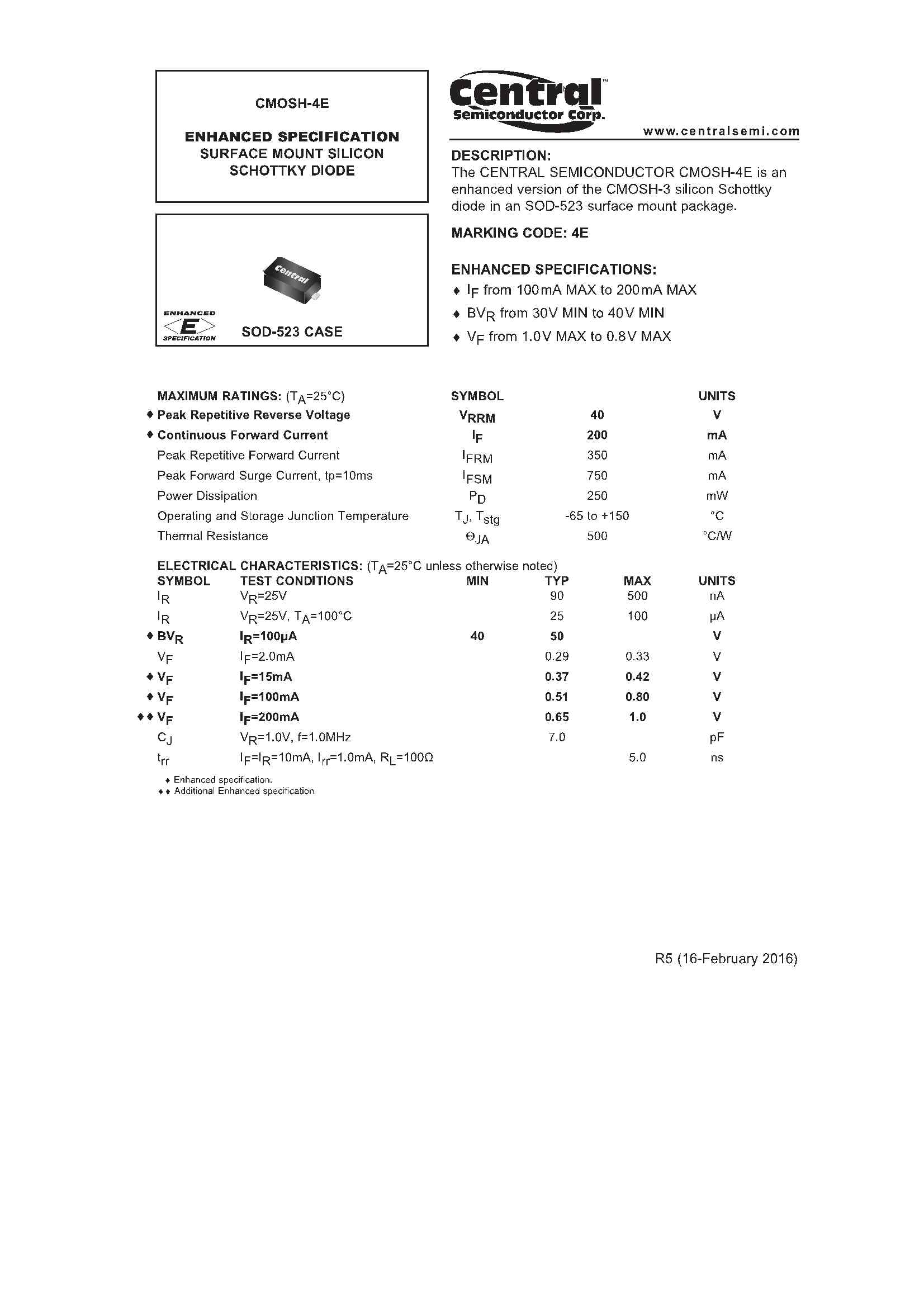 CMOSH-4E ショットキーダイオード