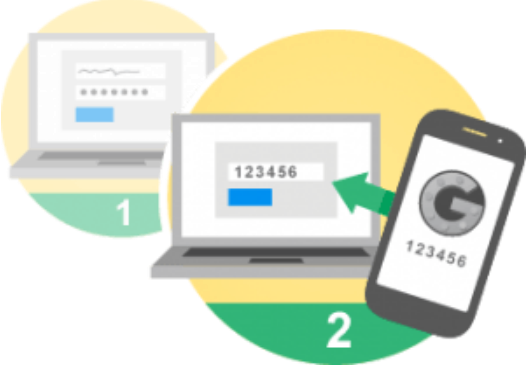 ハード不要Windows 2要素(OTP)ログイン認証