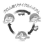Information about Shin Nihon Denko Co., Ltd.'s "Chromic Acid Recycling System"