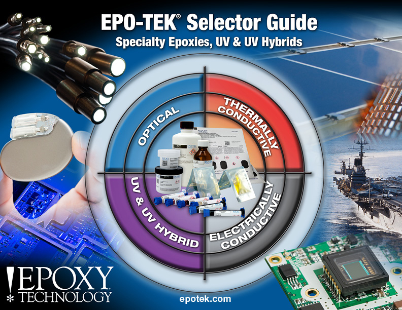 送料込み(出品者負担) Softtech Epoxy Series 6'0\" 26 ミックファニングソフトボード BEASTIE EPOXY PRO ビースティ