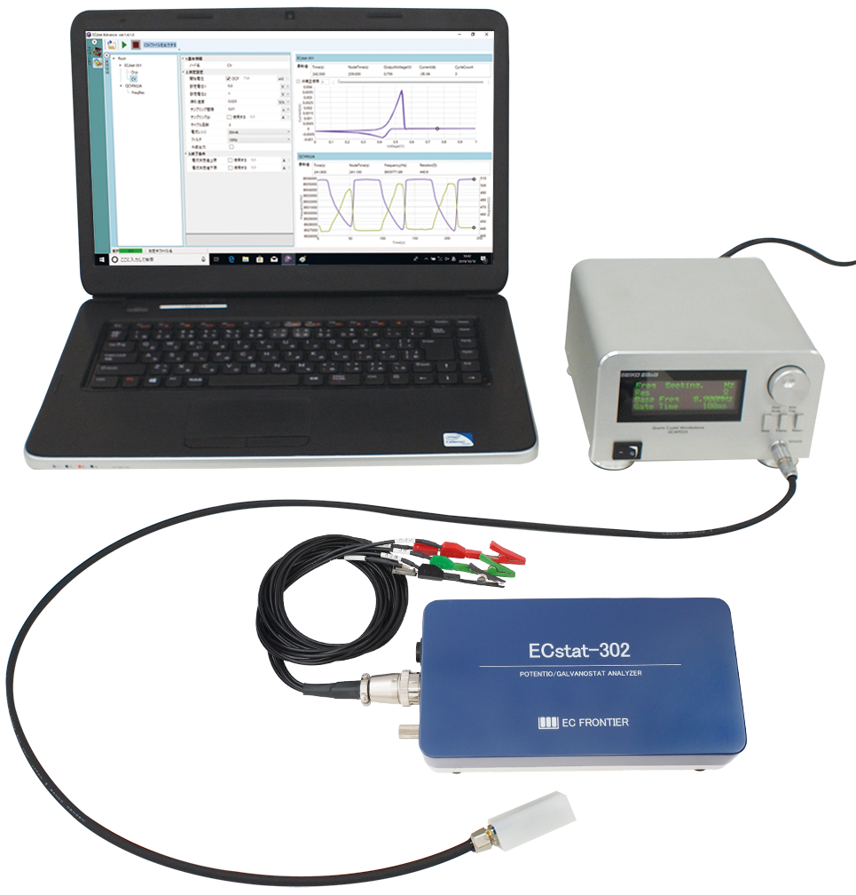 電気化学水晶振動子計測システム『ECstat-302-QCM』
