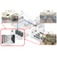 FA equipment, applications for factories, server rooms, data centers