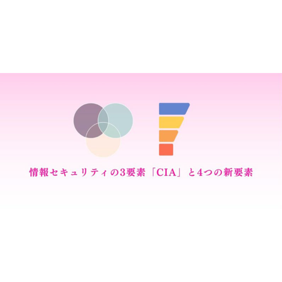 ?情報セキュリティの3つの基本要素 画像.png