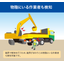 Reduce near misses in heavy machinery operations!