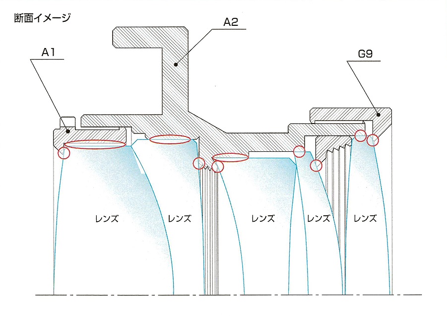 【技術紹介】IOコート