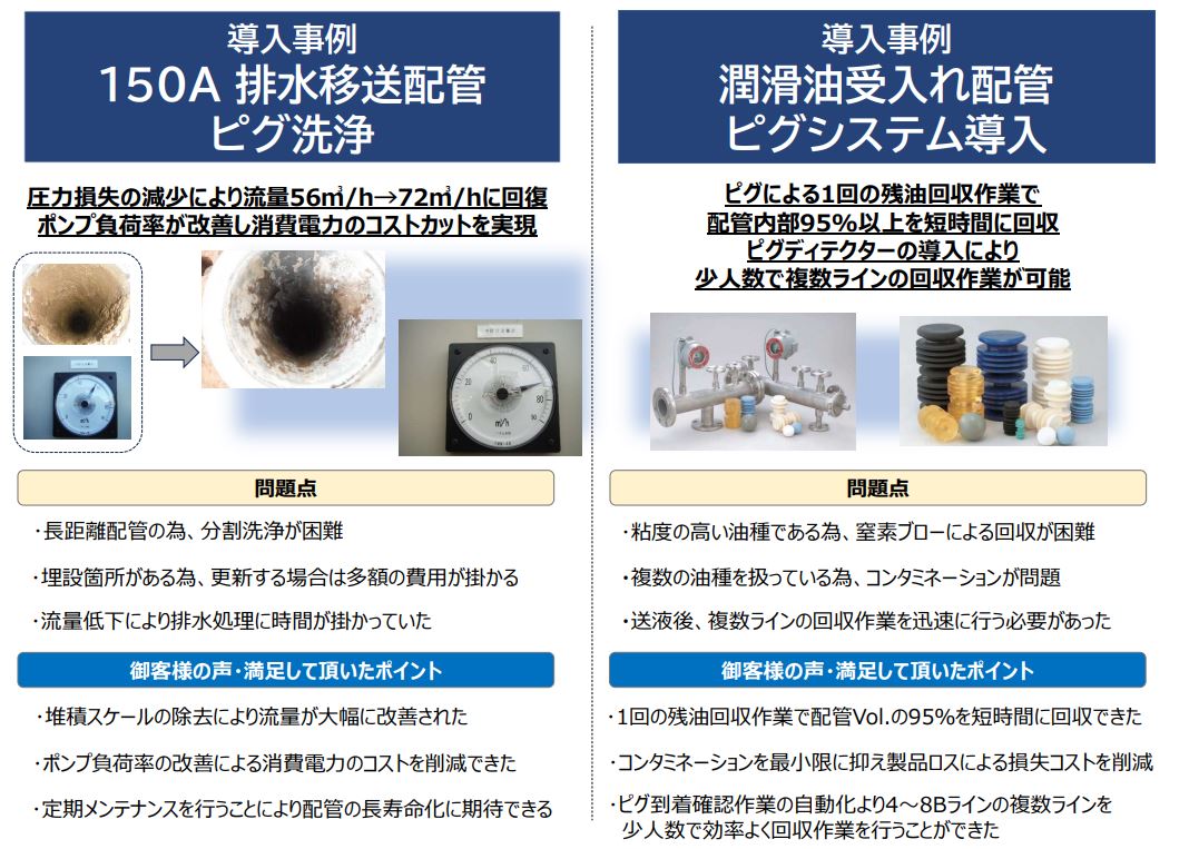 【ピグ洗浄/ピグシステム導入事例】排水移送配管/潤滑油受入れ配管