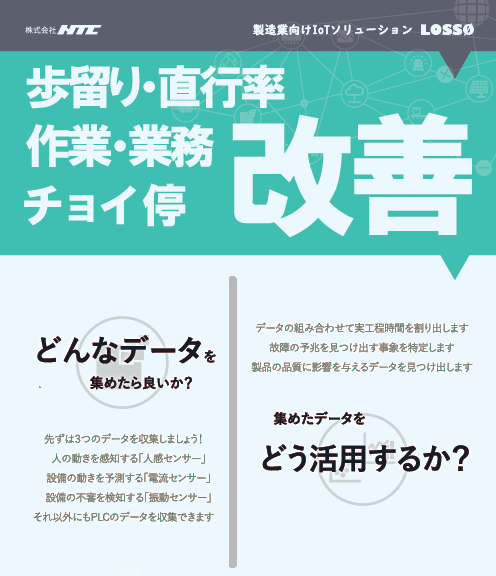製造トラブル自動検出ソリューション『LOSS０』