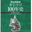 Kashifujii 100-Year History