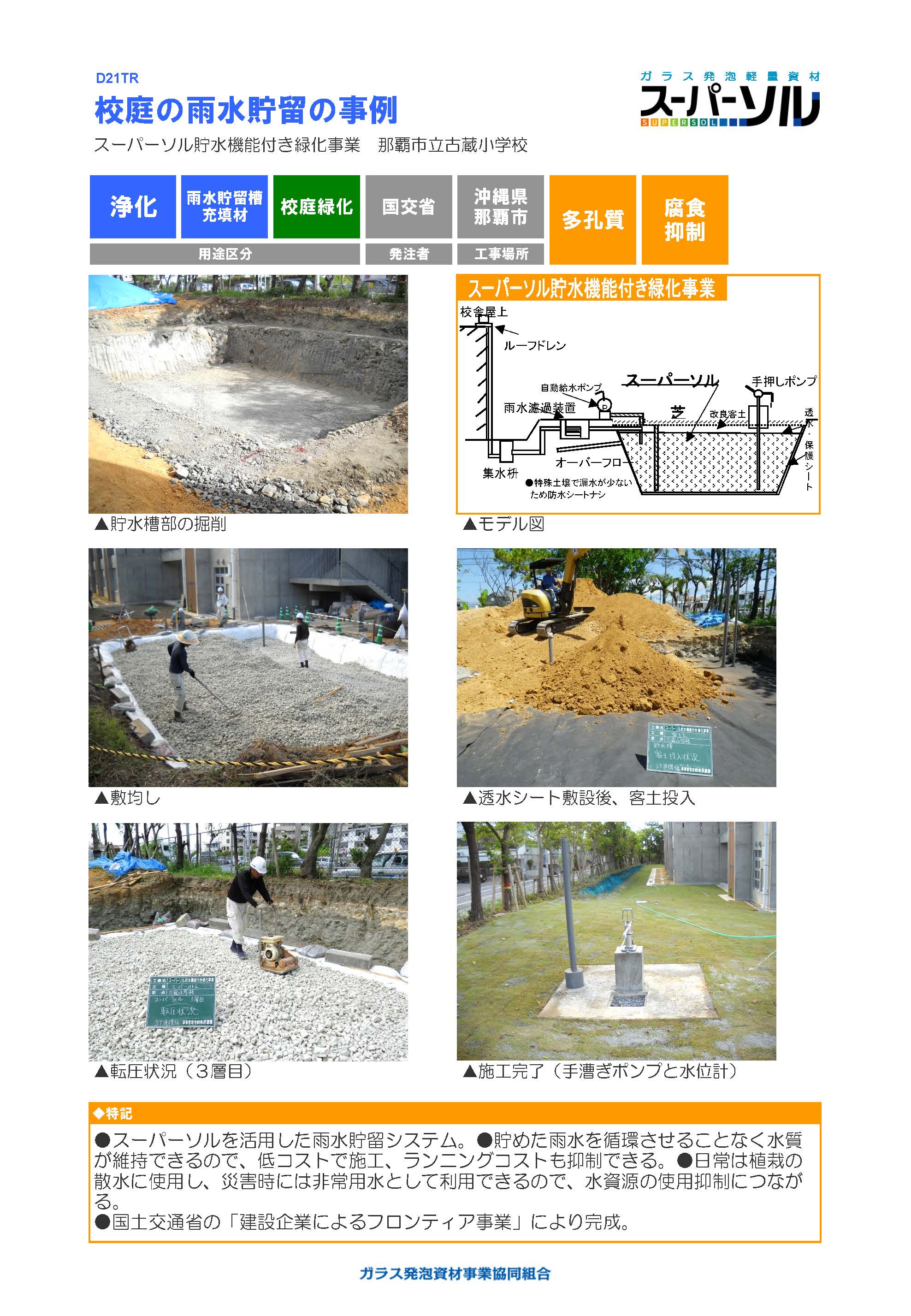 【スーパーソル施工事例】校庭の雨水貯留の事例