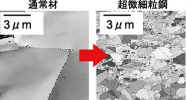 nanoSUS(R)（ナノサス）【特殊金属エクセル】