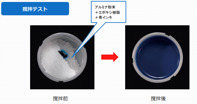 【マゼルスター導入事例】セラミックペースト