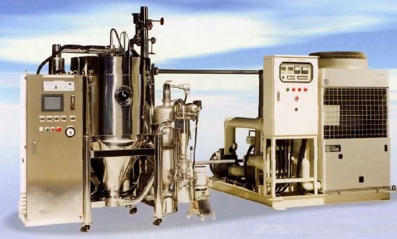 スプレードライヤー　クローズドサイクルシステム