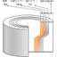 Manufacturing of Maiko Alloy's molds: "Design and production of cold forging molds"