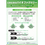 Mitsui Chemicals New Materials Catalog