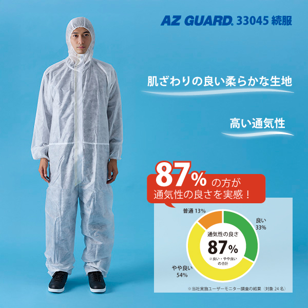 アゼアス 防護服 SMS製 優れた通気性 柔らかく軽い着心地 アゼアス