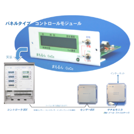 CO2コントローラ『まもるん CoCo』