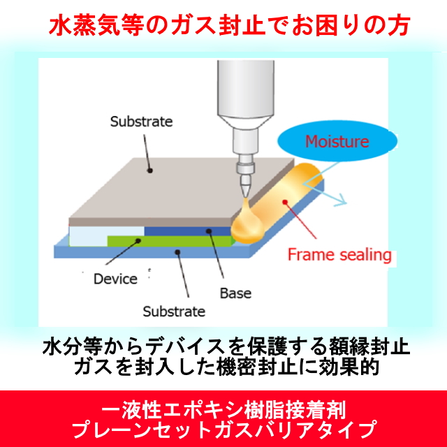 水蒸気の封止でお困りの方！一液性エポキシ樹脂ガスバリア性接着剤