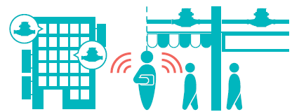 水道メーター・積算熱量計用『LoRa一括無線検針システム』
