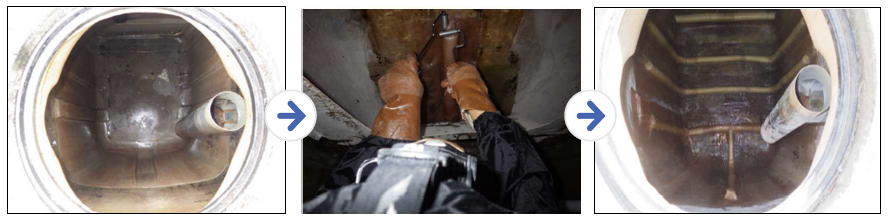 浄化槽・排水（廃水）処理施設 修繕工事サービス