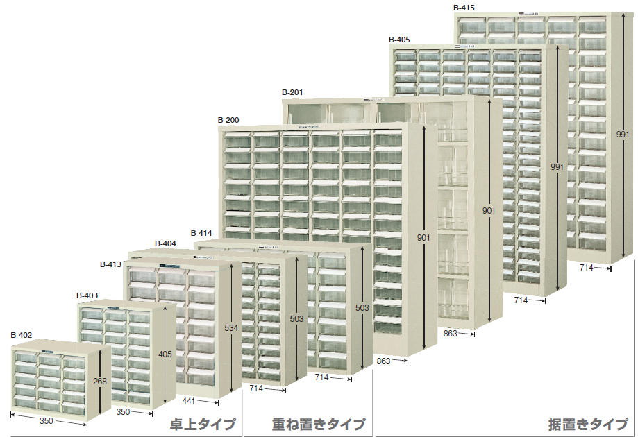 raaco（ラーコ） エスコ | イプロス パーツキャビネット特集 raaco