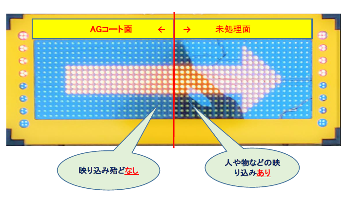 機能性コーティング