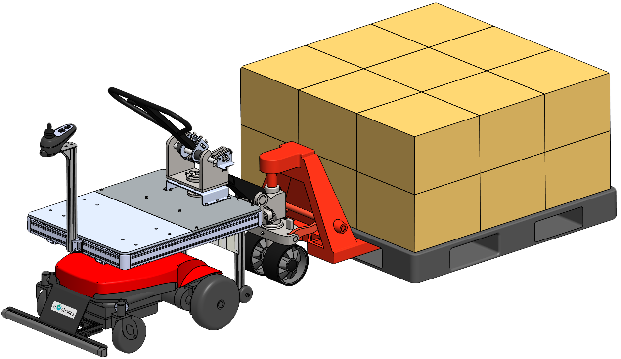 ハンドパレットトラック牽引ロボット