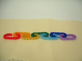 タフト刺繍　特殊アタッチメント　「e-Tuft」（イータフト）