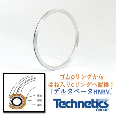 ゴムOリングからばね入りCリングへ置換！低締付金属シールHNRV