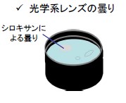 【分析事例】低分子シロキサンの定量分析