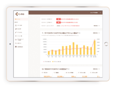 AIマーケティングエンジン『C-moシリーズ』