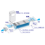 Ultraviolet Disinfection Device "I Drain Pure"