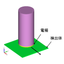 [Analysis Case] Electric Field Simulation of Capacitive Sensors