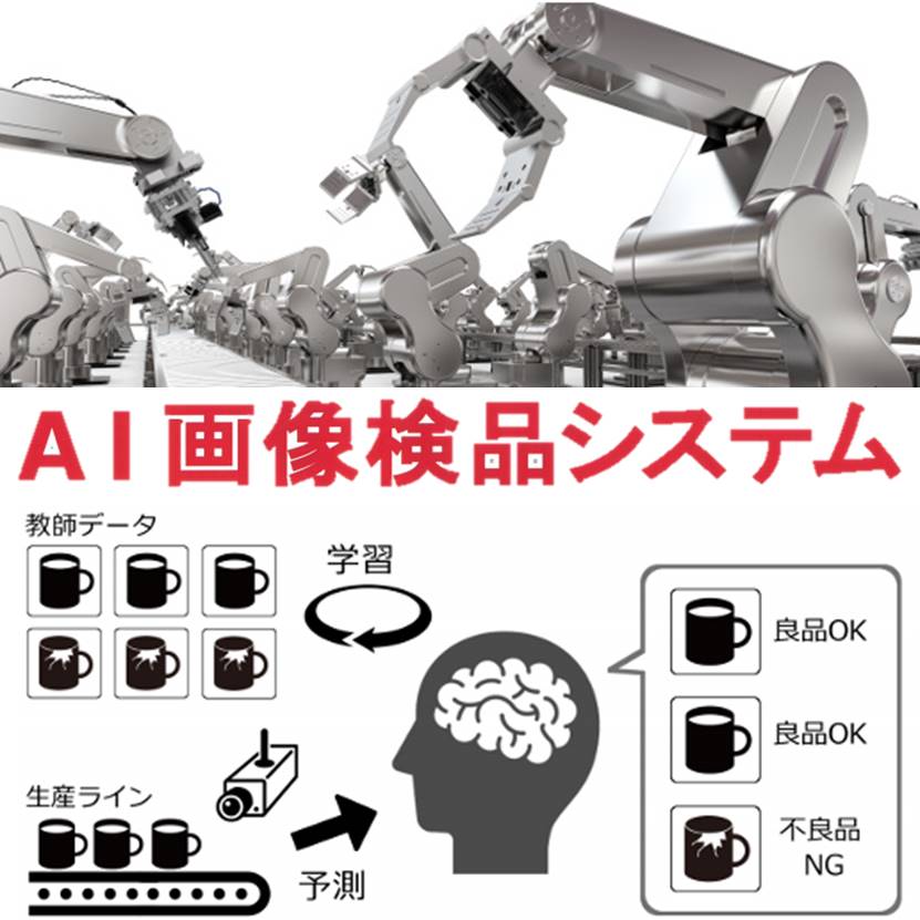 製造ラインの検品作業が簡単に！『AI画像検品システム』