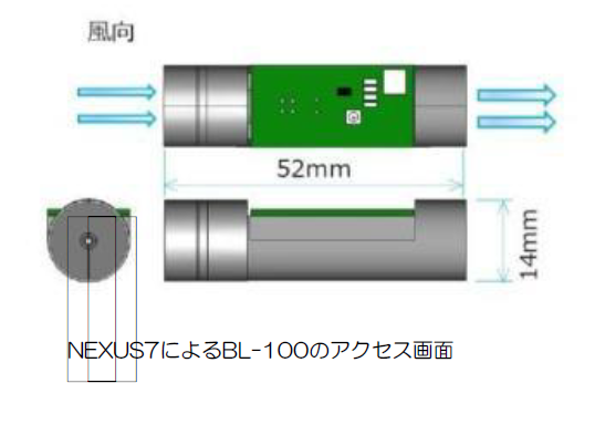マルチドロップ型微風速センサー『MDWS100』