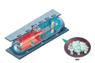 学校給食センター専用廃水処理ユニット